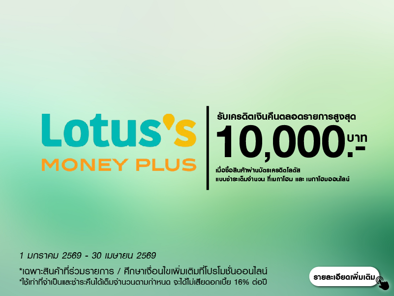 Lotus's MONEY PLUS